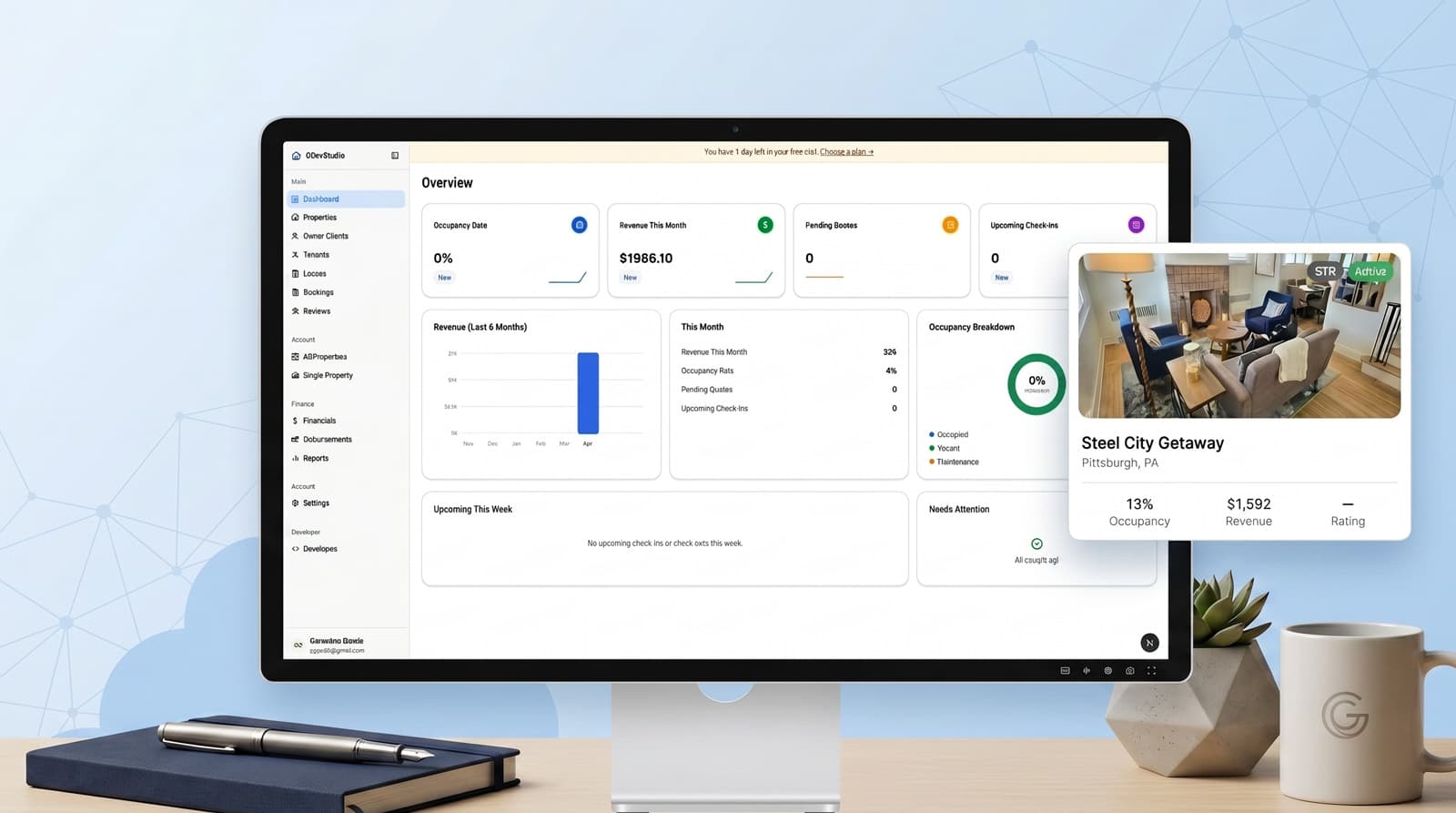 RentNOC dashboard